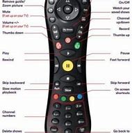 Image result for V6 Remote Box Clear Button