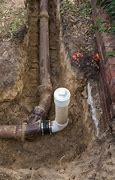 Image result for Sewer Drain Plumbing