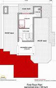 Image result for 50 Square Meter House