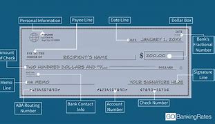 Image result for First Mac Bank Cheque