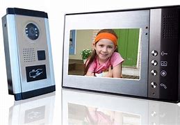 Image result for Video Door Phone System