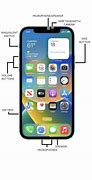 Image result for iPhone 12 Part Map