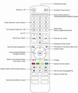 Image result for Smart Central Button On a Sharp TV