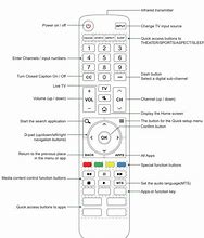 Image result for Sharp 48 Inch TV Buttons
