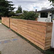 Image result for Fence with Horizontal Boards