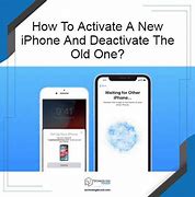 Image result for Activate/Deactivate Phone