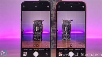 Image result for Its an iPhone with a Camra