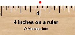 Image result for Why 4 Inches Is Enough