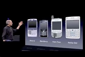 Image result for BlackBerry vs iPhone 14