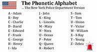 Image result for Phone Call Letters