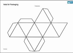 Image result for Packaging Nets