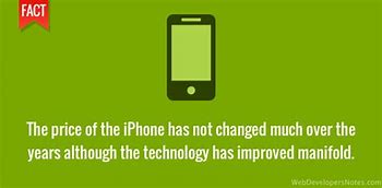 Image result for iPhone in the Year 2763