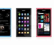 Image result for Nokia N94