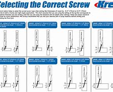 Image result for Pocket Hole Screw Size Chart