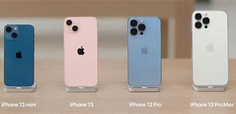 Image result for mac iphone 13 pro color