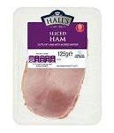 Image result for Chopped Ham Spam Nutrition