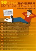 Image result for Procrastination Examples