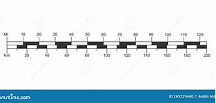 Image result for Miles Kilometers Conversion Chart