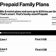 Image result for 35 Dollars a Month T-Mobile