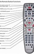 Image result for Comcast/Xfinity Universal Remote Codes
