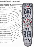 Image result for Sharp Aquos TV Older Models Remote
