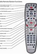 Image result for All TV Remote Codes