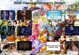 Image result for My Disney Controversy Meme