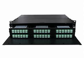 Image result for Fiber Optic Patch Box Multimode