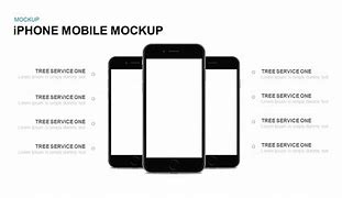 Image result for iPhone Screen Photo for PPT