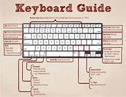 Image result for Computer Keyboard Shortcut Chart