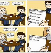 Image result for Software Requirements Meme