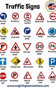 Image result for Signage Symbols