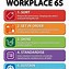 Image result for 6s Title of Admin/Office Examples