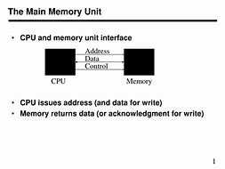 Image result for Background of Main Memory