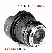 Image result for Rectangular Fisheye Lens