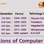 Image result for 4Rd Generation Computer Period