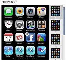 Image result for iPhone 3G Apps