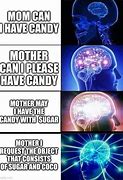 Image result for Sugar Mama Meme