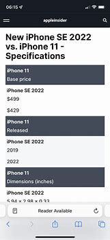Image result for iPhone SE 2022 Size