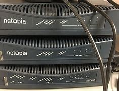 Image result for Netopia Router