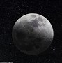Image result for View of Milky Way From Moon