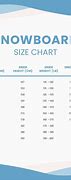 Image result for Snowboard Size Chart Calculator