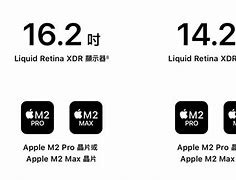 Image result for MacBook Pro 14 Silver vs Black
