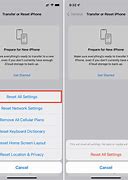 Image result for iPhone After Reset