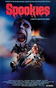 Image result for 1980s Scary Movies