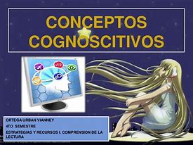 Image result for cognoxcitivo