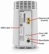 Image result for FiOS Whole Home Router