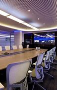 Image result for IBM Executive Suite