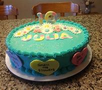 Image result for 12-Inch Round Cake
