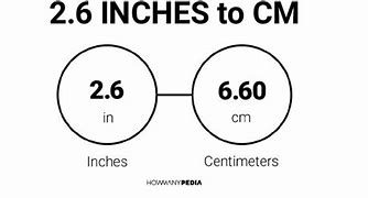 Image result for 2.6 Cm in Inches